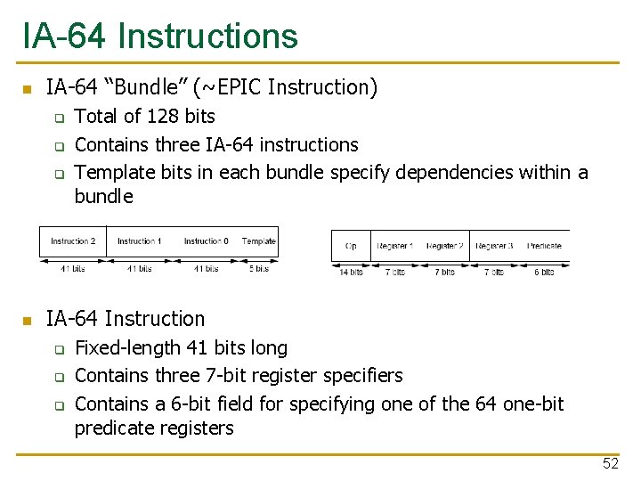 IA-64 Instructions n IA-64 “Bundle” (~EPIC Instruction) q q q Total of 128 bits