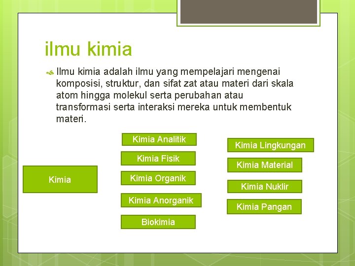 ilmu kimia Ilmu kimia adalah ilmu yang mempelajari mengenai komposisi, struktur, dan sifat zat ilmu kimia Ilmu kimia adalah ilmu yang mempelajari mengenai komposisi, struktur, dan sifat zat
