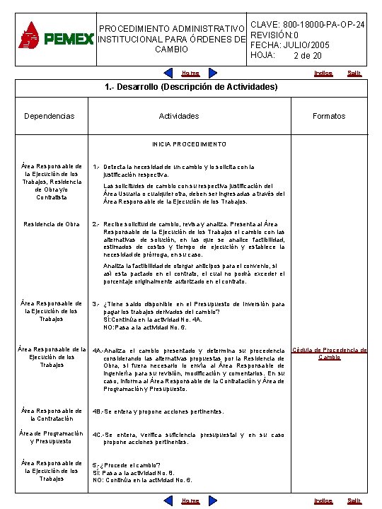 PROCEDIMIENTO ADMINISTRATIVO CLAVE: 800 -18000 -PA-OP-24 INSTITUCIONAL PARA ÓRDENES DE REVISIÓN: 0 FECHA: JULIO/2005