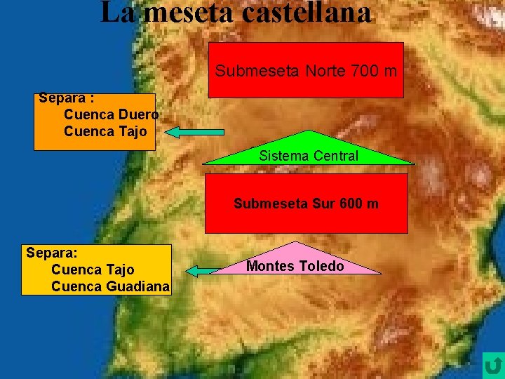 La meseta castellana Separa : Cuenca Duero Cuenca 5 Tajo Submeseta Norte 700 m