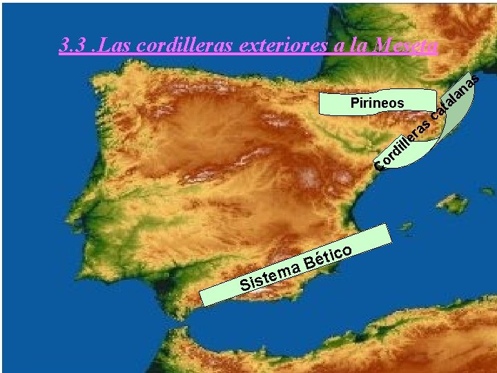 3. 3. Las cordilleras exteriores a la Meseta l ta Pirineos ll i d