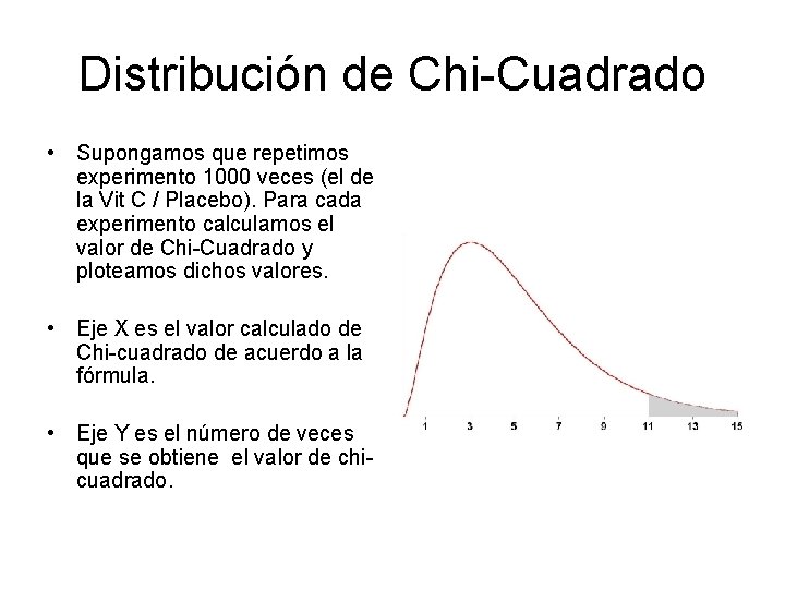Distribución de Chi-Cuadrado • Supongamos que repetimos experimento 1000 veces (el de la Vit