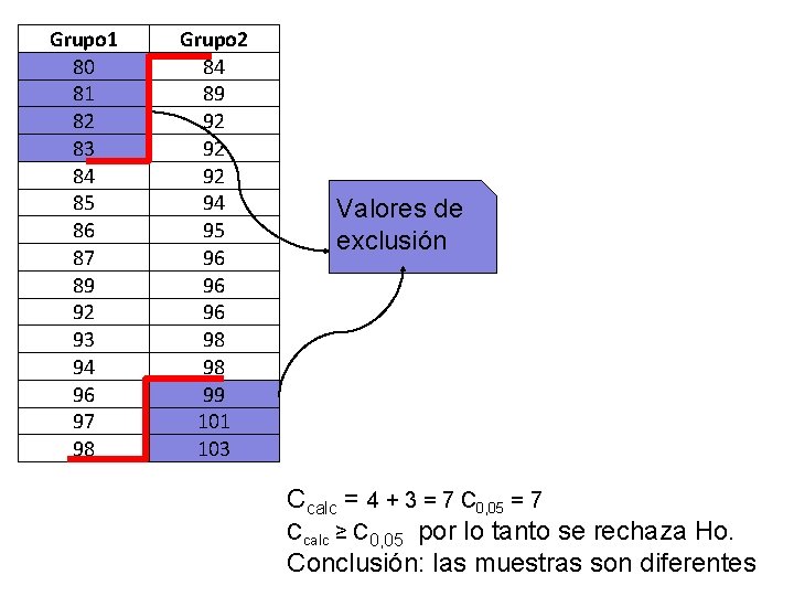 Grupo 1 80 81 82 83 84 85 86 87 89 92 93 94