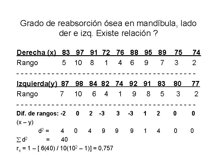 Grado de reabsorción ósea en mandíbula, lado der e izq. Existe relación ? Derecha