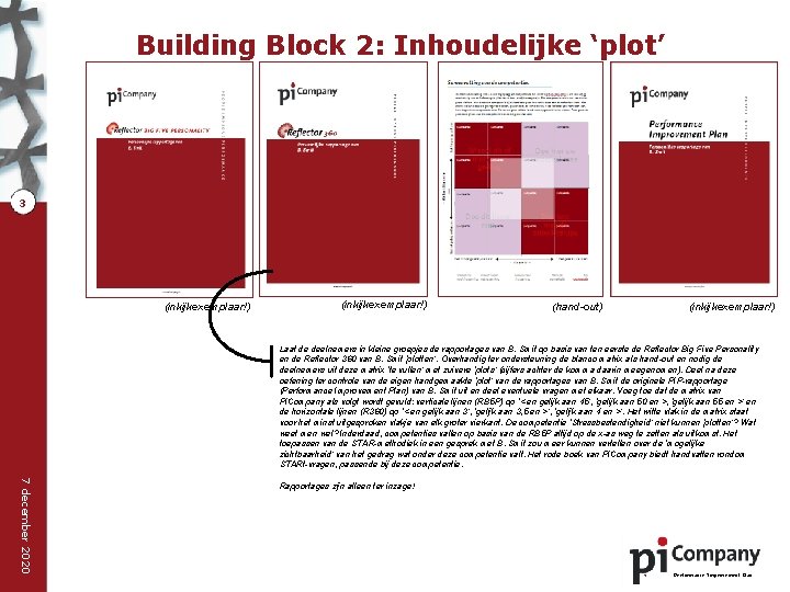Building Block 2: Inhoudelijke ‘plot’ 3 (inkijkexemplaar!) (hand-out) (inkijkexemplaar!) Laat de deelnemers in kleine