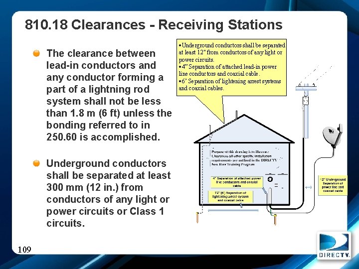 810. 18 Clearances - Receiving Stations The clearance between lead-in conductors and any conductor