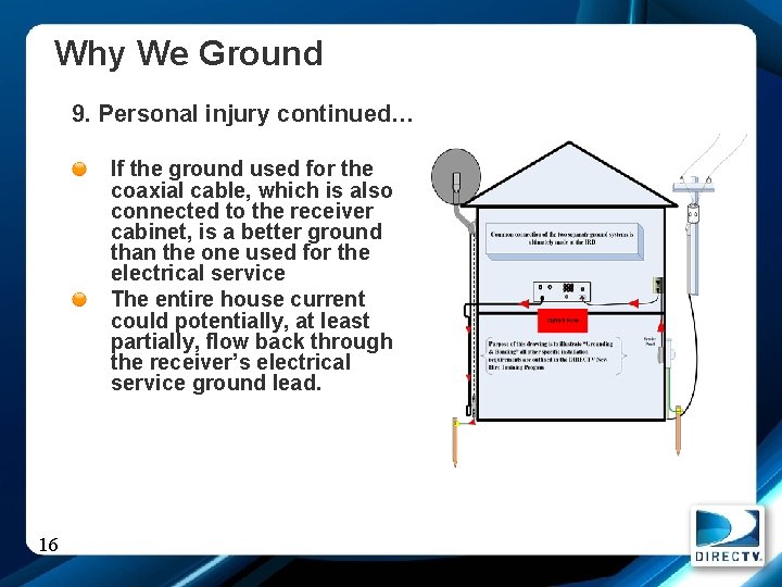 Why We Ground 9. Personal injury continued… If the ground used for the coaxial