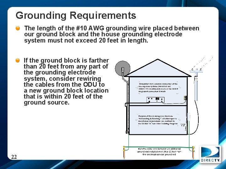 Grounding Requirements The length of the #10 AWG grounding wire placed between our ground