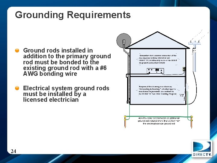 Grounding Requirements Ground rods installed in addition to the primary ground rod must be