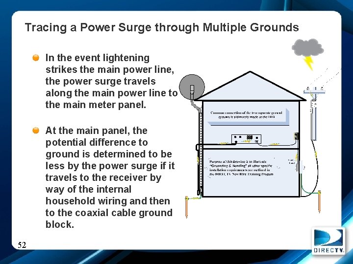 Tracing a Power Surge through Multiple Grounds In the event lightening strikes the main