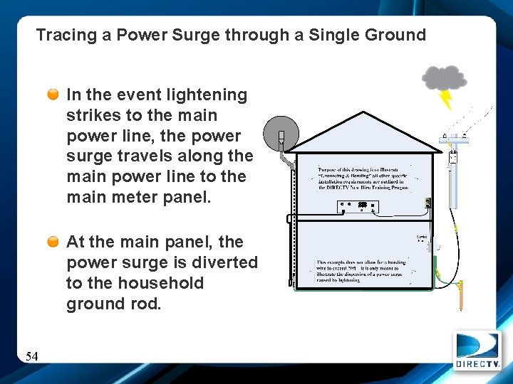 Tracing a Power Surge through a Single Ground In the event lightening strikes to