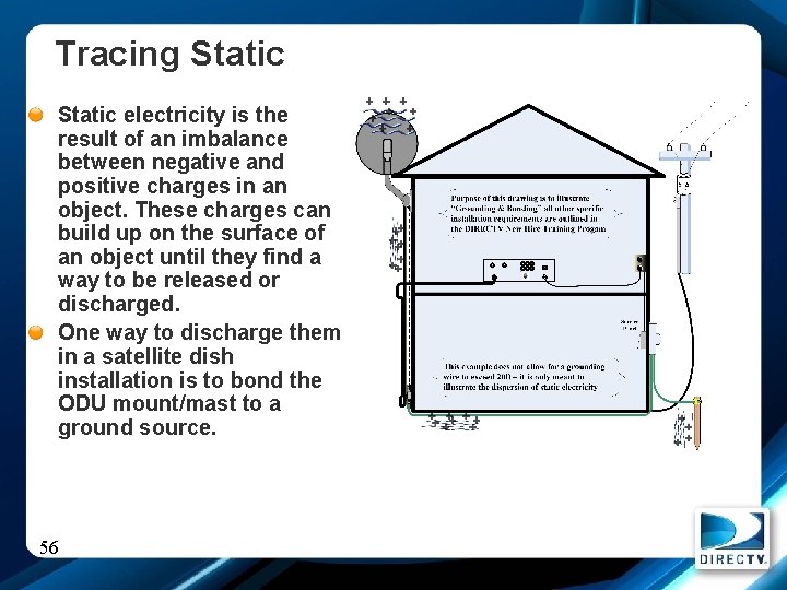 Tracing Static electricity is the result of an imbalance between negative and positive charges