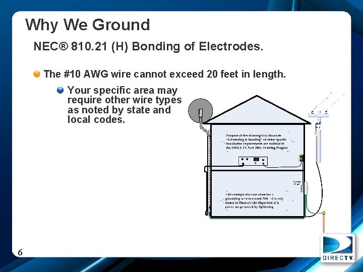 Why We Ground NEC® 810. 21 (H) Bonding of Electrodes. The #10 AWG wire