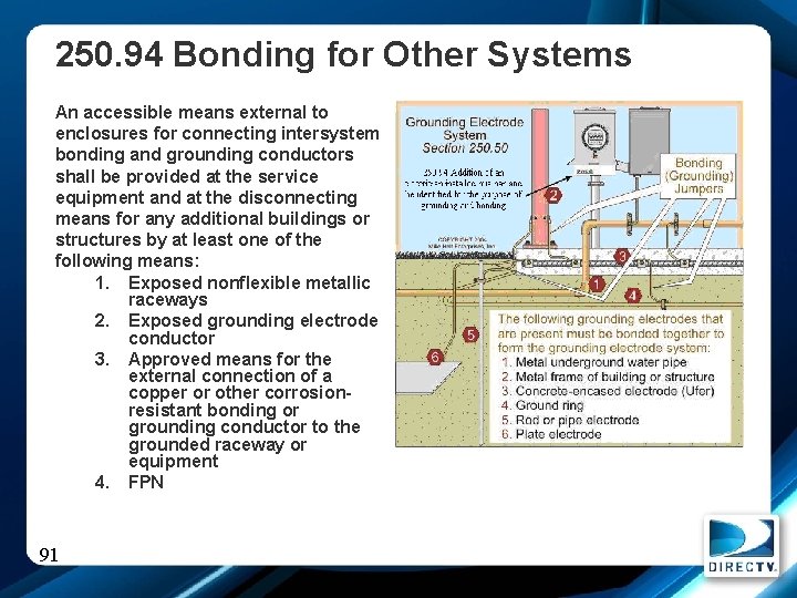 250. 94 Bonding for Other Systems An accessible means external to enclosures for connecting