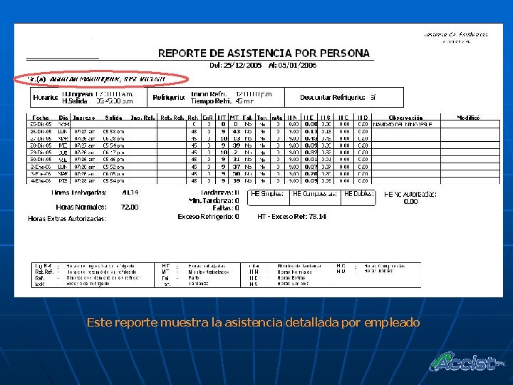 Este reporte muestra la asistencia detallada por empleado 