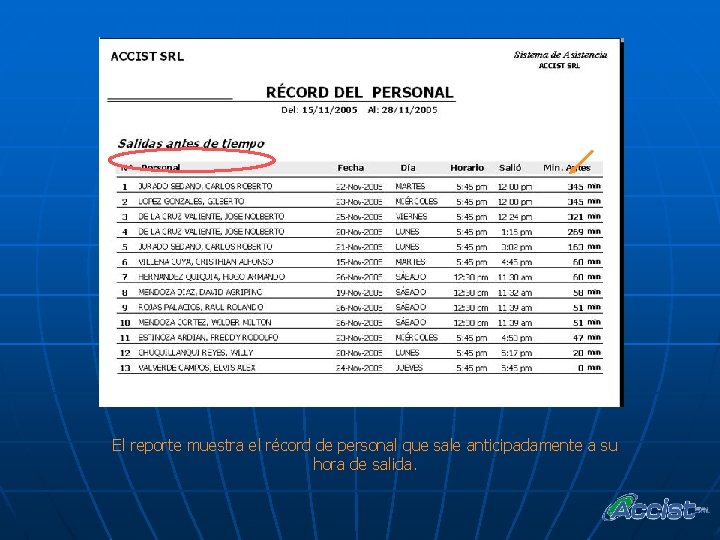 El reporte muestra el récord de personal que sale anticipadamente a su hora de