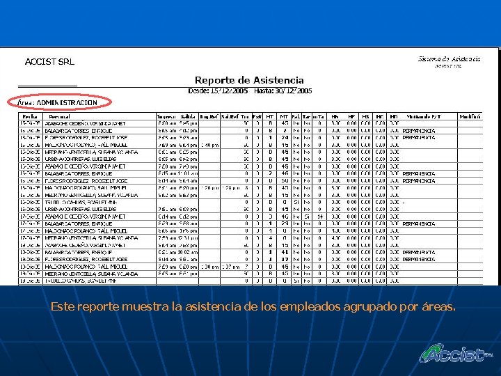 Este reporte muestra la asistencia de los empleados agrupado por áreas. 