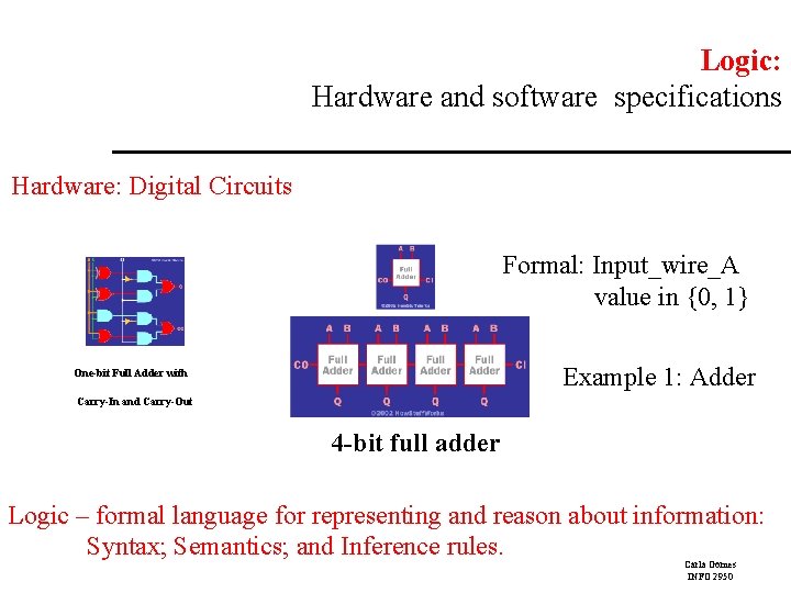 Logic: Hardware and software specifications Hardware: Digital Circuits Formal: Input_wire_A value in {0, 1}