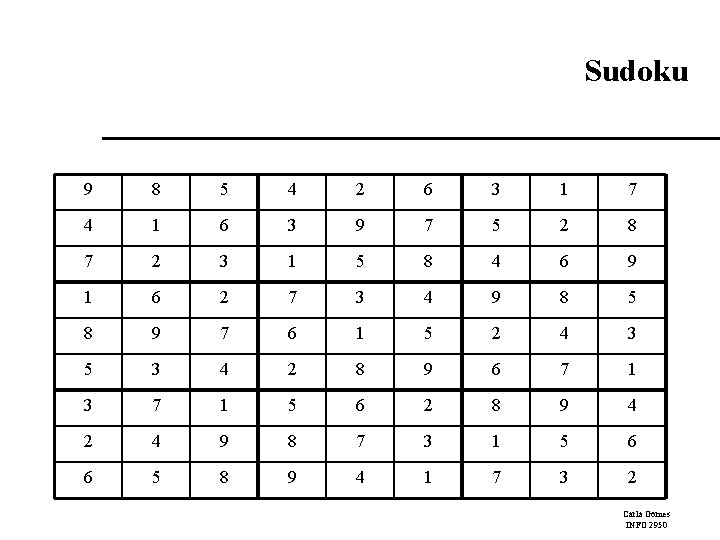 Sudoku 9 8 5 4 2 6 3 1 7 4 1 6 3