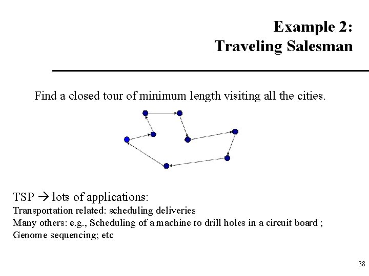 Example 2: Traveling Salesman Find a closed tour of minimum length visiting all the