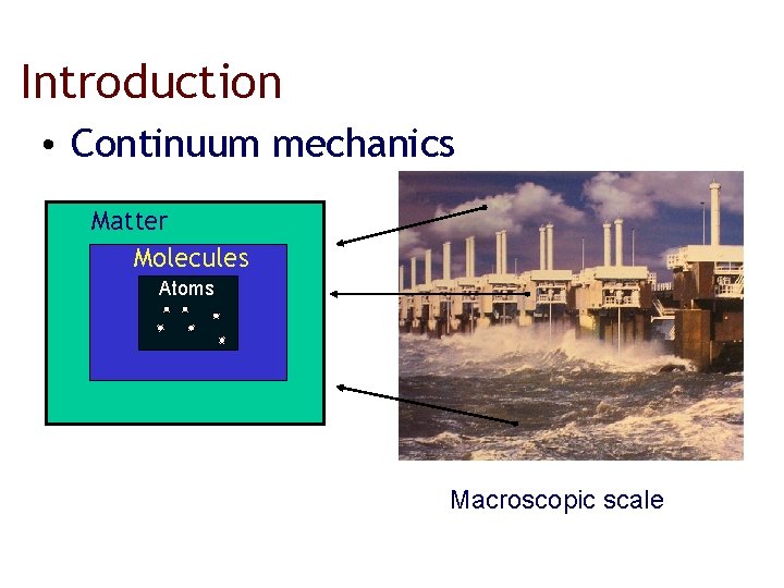 Introduction • Continuum mechanics Matter Molecules Atoms Macroscopic scale 