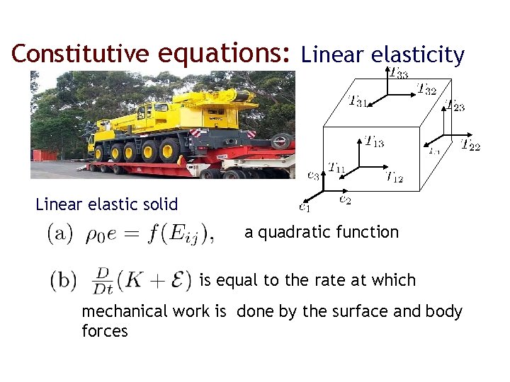 Constitutive equations: Linear elasticity Linear elastic solid a quadratic function is equal to the