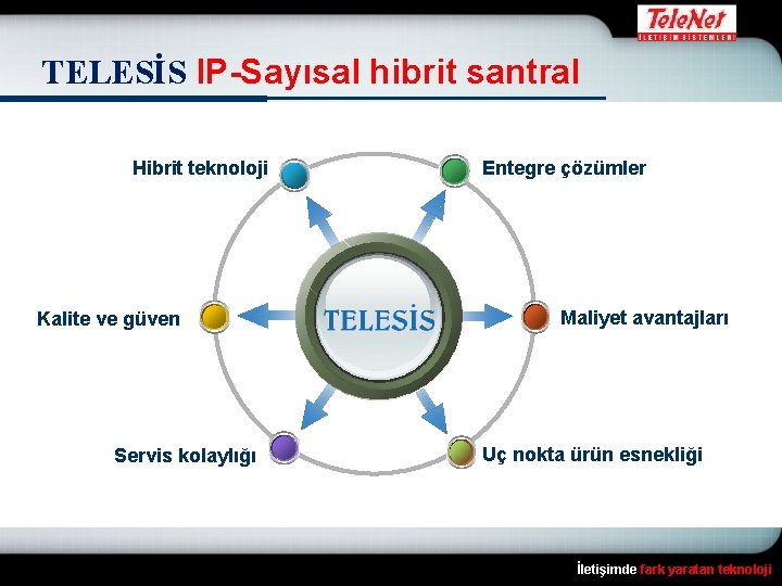 TELESİS IP-Sayısal hibrit santral Hibrit teknoloji Kalite ve güven Servis kolaylığı Entegre çözümler Maliyet