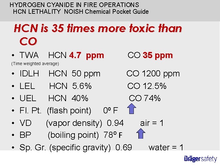 HYDROGEN CYANIDE IN FIRE OPERATIONS HCN LETHALITY NOISH Chemical Pocket Guide HCN is 35