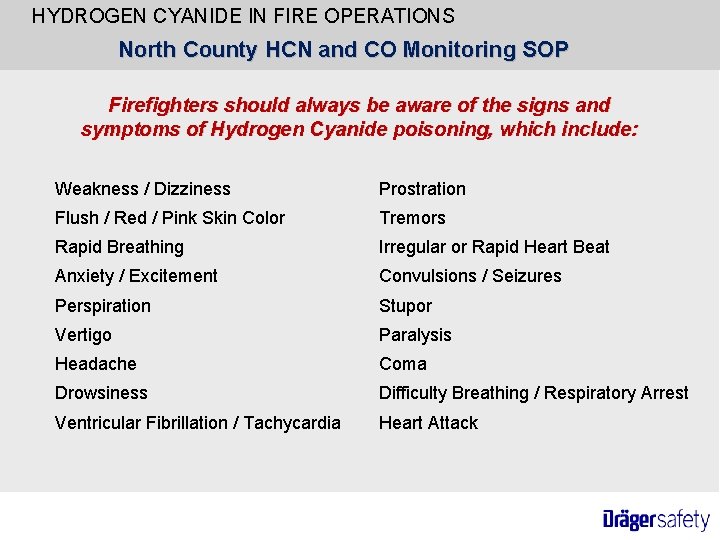 HYDROGEN CYANIDE IN FIRE OPERATIONS North County HCN and CO Monitoring SOP Firefighters should