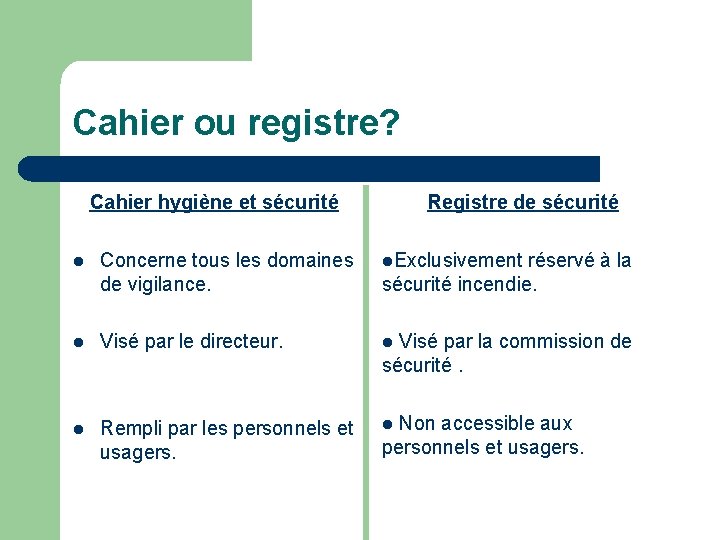 Cahier ou registre? Cahier hygiène et sécurité Registre de sécurité l Concerne tous les