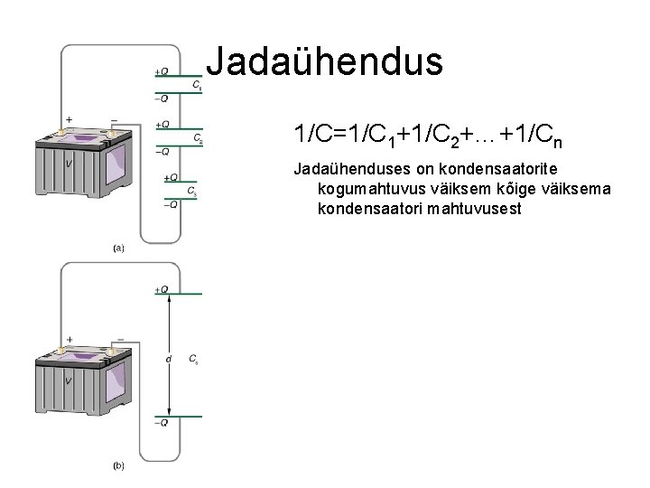 Jadaühendus 1/C=1/C 1+1/C 2+…+1/Cn Jadaühenduses on kondensaatorite kogumahtuvus väiksem kõige väiksema kondensaatori mahtuvusest 