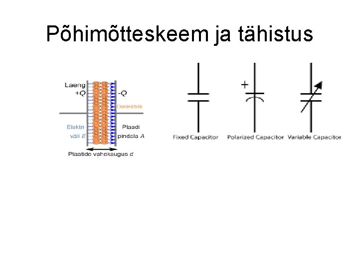 Põhimõtteskeem ja tähistus 