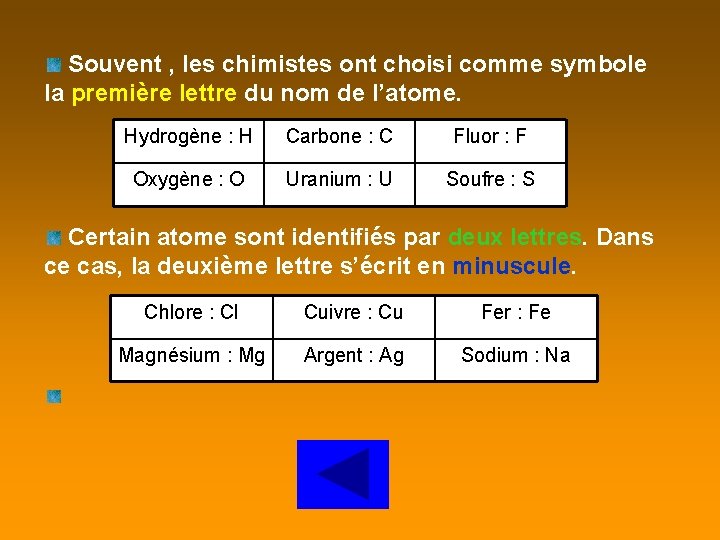 Souvent , les chimistes ont choisi comme symbole la première lettre du nom de