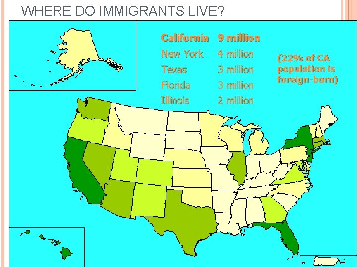 WHERE DO IMMIGRANTS LIVE? California 9 million New York 4 million Texas 3 million