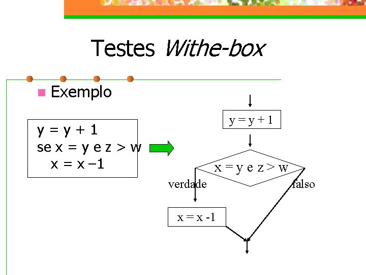 Testes Withe-box n Exemplo y=y+1 se x = y e z > w x