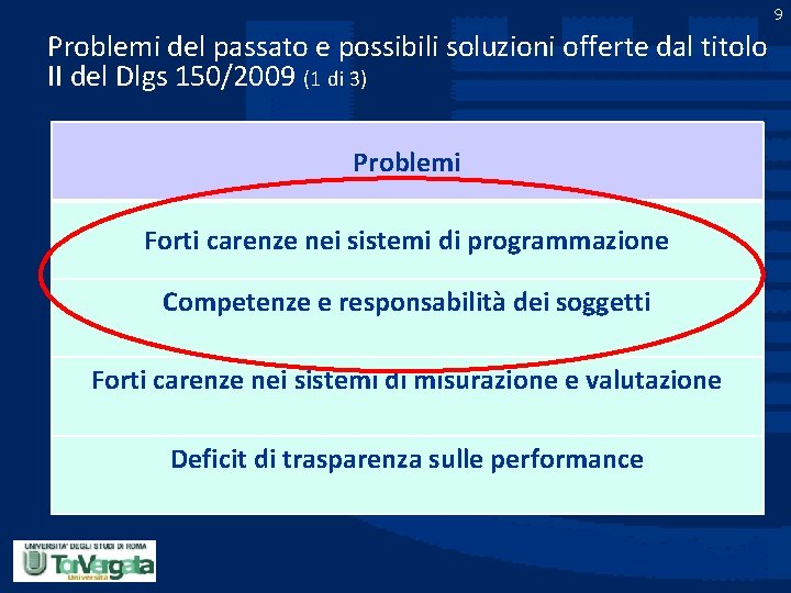 9 Problemi del passato e possibili soluzioni offerte dal titolo II del Dlgs 150/2009
