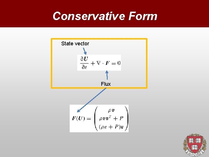 Conservative Form State vector Flux 