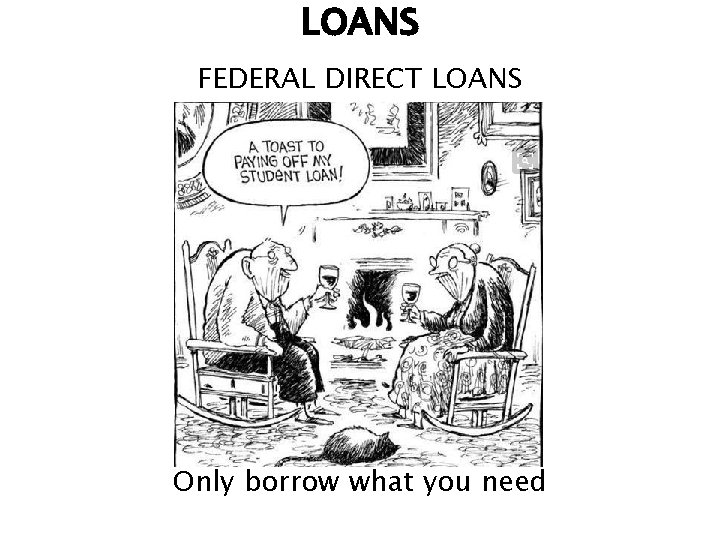 LOANS FEDERAL DIRECT LOANS Only borrow what you need 