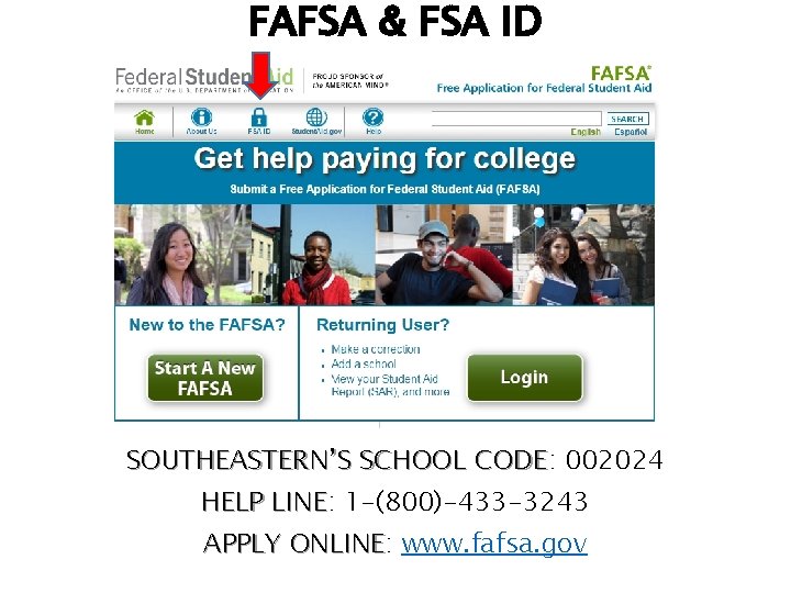 FAFSA & FSA ID SOUTHEASTERN’S SCHOOL CODE: CODE 002024 HELP LINE: LINE 1 -(800)-433