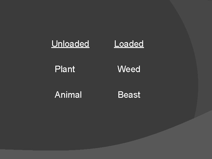 Unloaded Loaded Plant Weed Animal Beast 