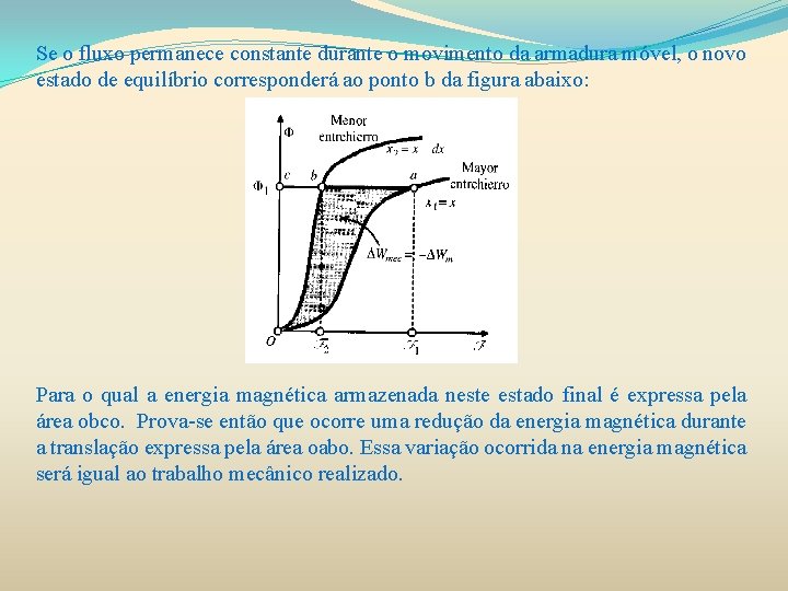 Se o fluxo permanece constante durante o movimento da armadura móvel, o novo estado Se o fluxo permanece constante durante o movimento da armadura móvel, o novo estado