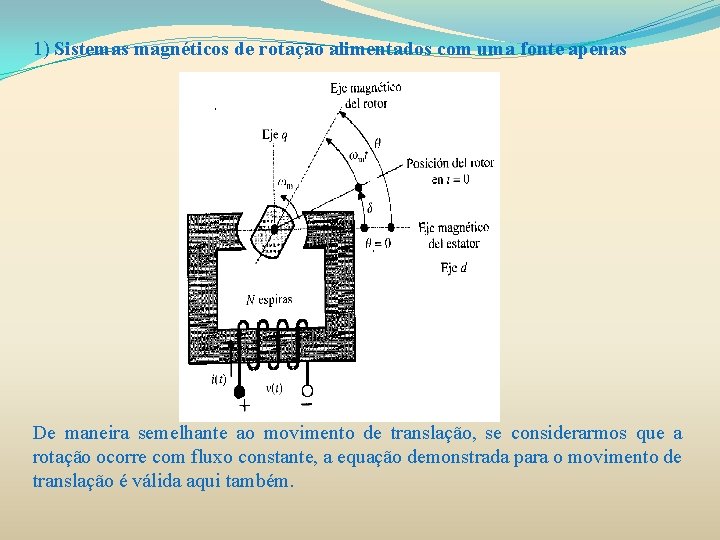 1) Sistemas magnéticos de rotação alimentados com uma fonte apenas De maneira semelhante ao 1) Sistemas magnéticos de rotação alimentados com uma fonte apenas De maneira semelhante ao