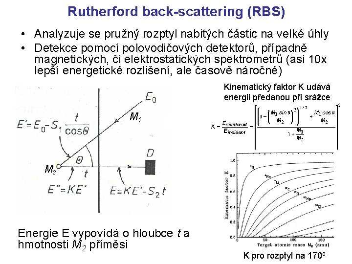 Rutherford back-scattering (RBS) • Analyzuje se pružný rozptyl nabitých částic na velké úhly •