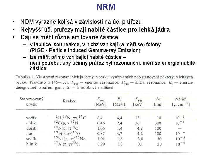 NRM • NDM výrazně kolísá v závislosti na úč. průřezu • Nejvyšší úč. průřezy