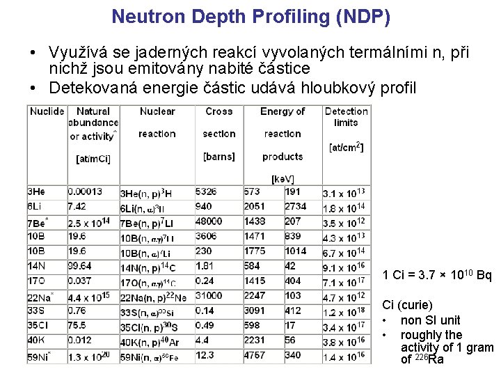 Neutron Depth Profiling (NDP) • Využívá se jaderných reakcí vyvolaných termálními n, při nichž