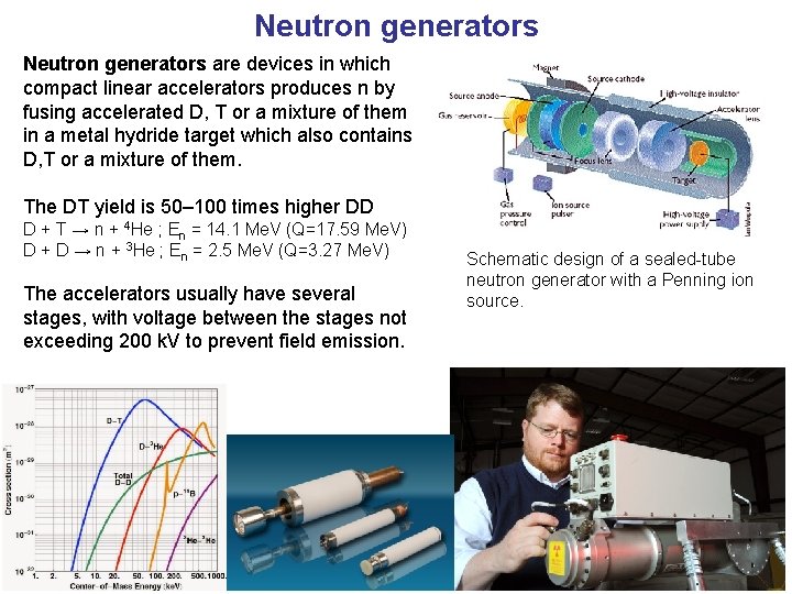 Neutron generators are devices in which compact linear accelerators produces n by fusing accelerated