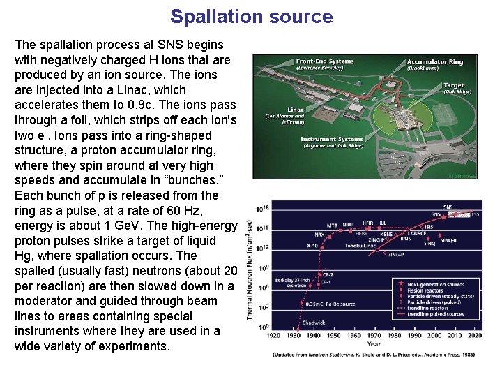 Spallation source The spallation process at SNS begins with negatively charged H ions that