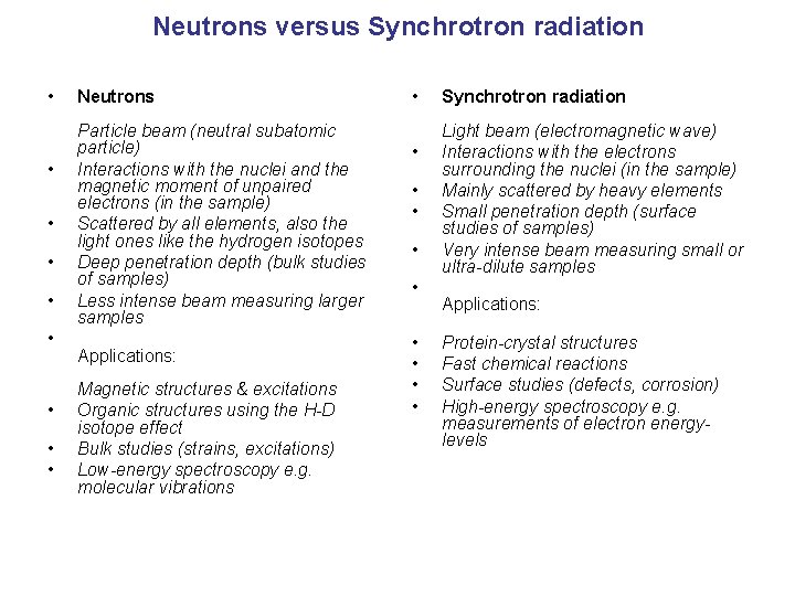 Neutrons versus Synchrotron radiation • • • Neutrons Particle beam (neutral subatomic particle) Interactions