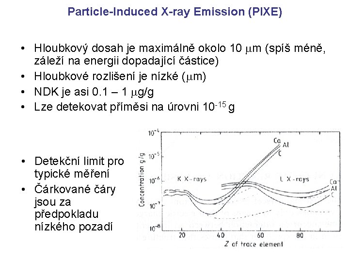 Particle-Induced X-ray Emission (PIXE) • Hloubkový dosah je maximálně okolo 10 m (spíš méně,