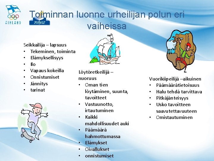 Toiminnan luonne urheilijan polun eri vaiheissa Seikkailija – lapsuus • Tekeminen, toiminta • Elämyksellisyys